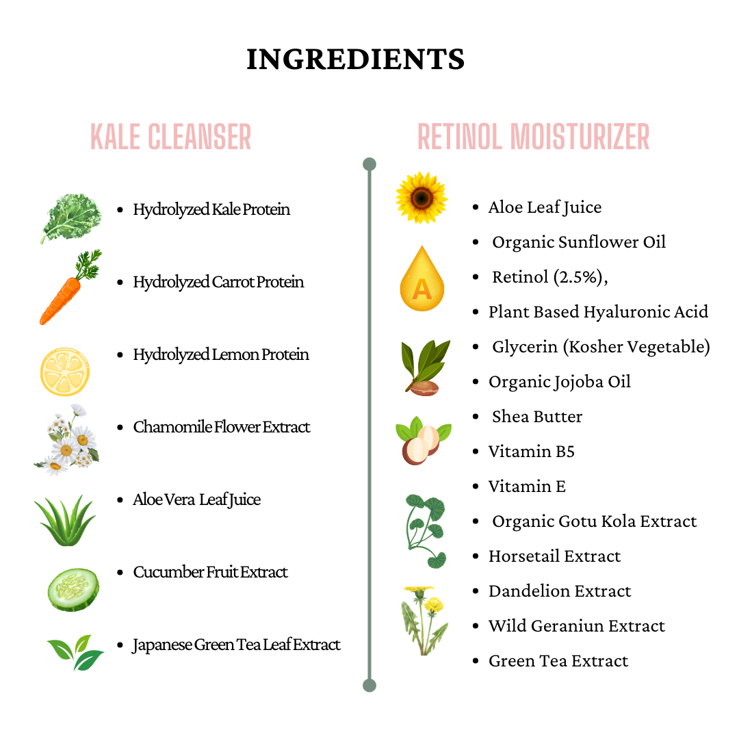 Kale Cleanser and Retinol Moisturizer