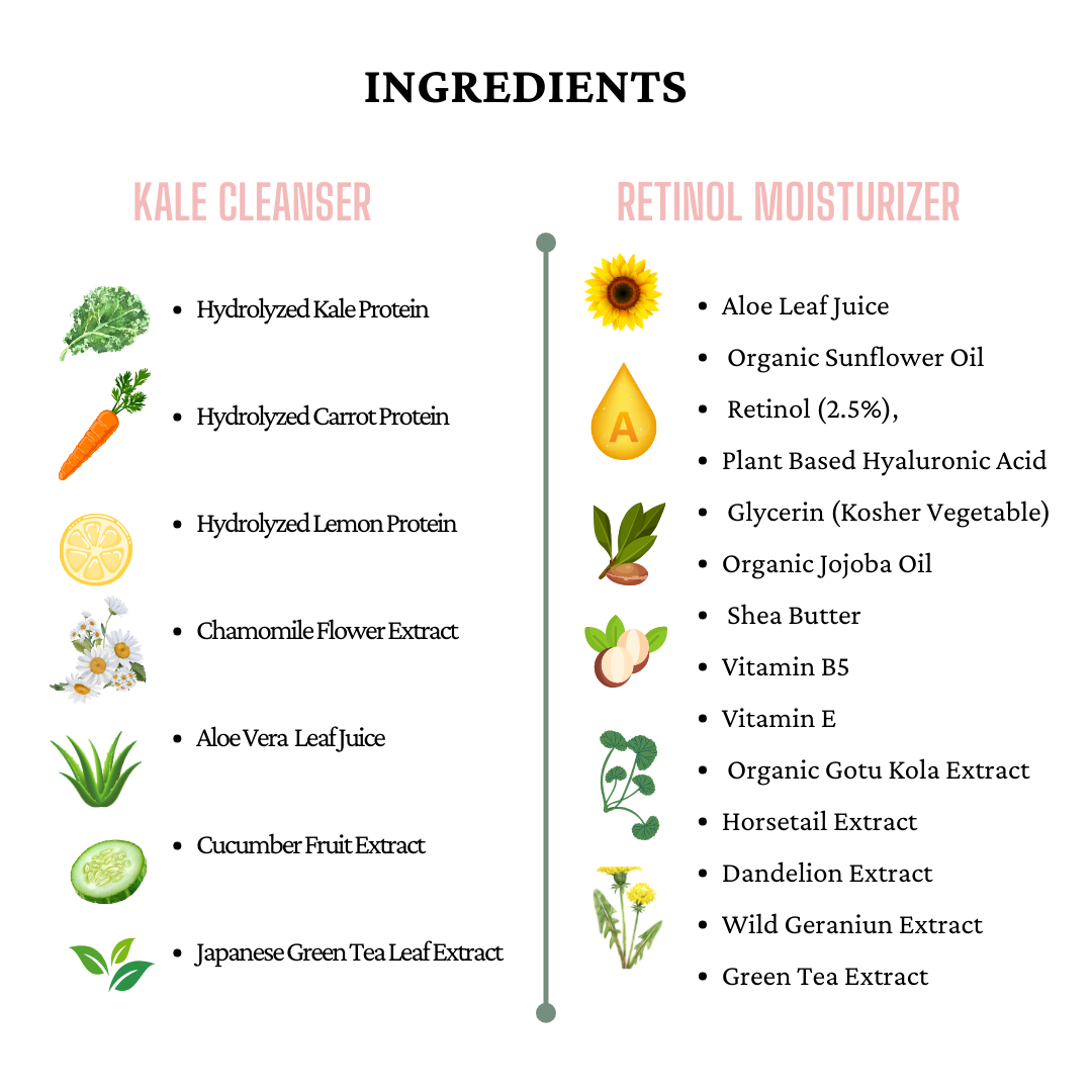 Revive & Renew Daily Duo: Cleanser + Moisturizer